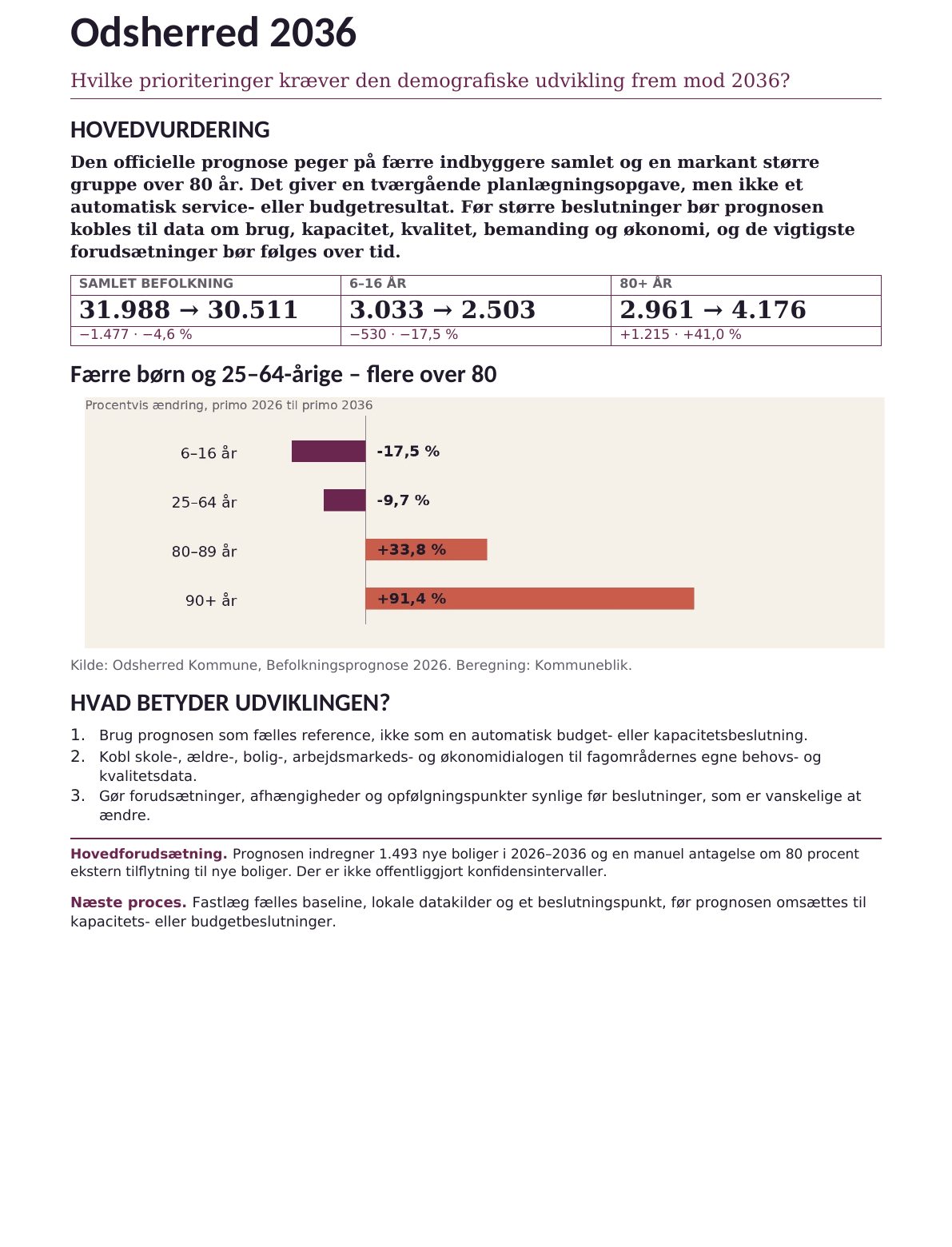 Første side af beslutningsnotatet om Odsherred 2036